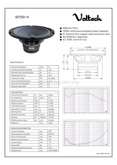 Voltech SP250-H