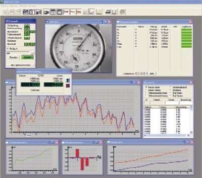 DIALTEST Software package