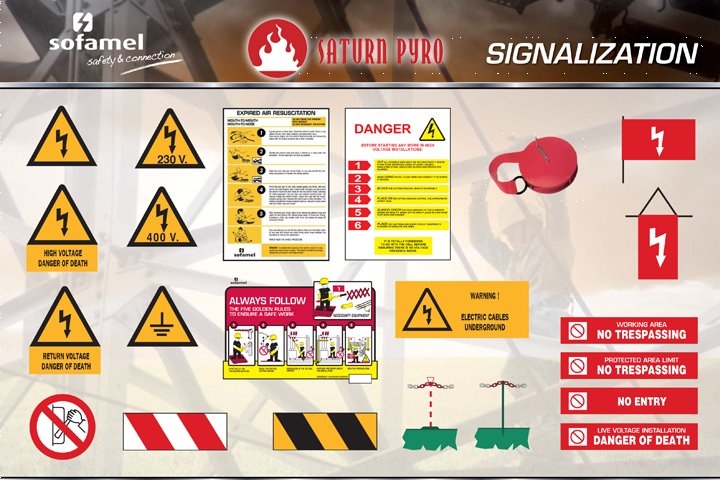 Safety & Personal Protection - Johor Bahru, Kuala Lumpur, Selangor, Penang