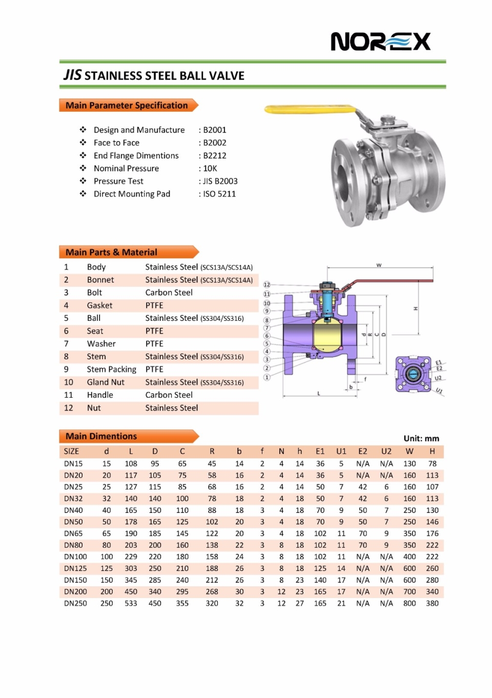 NOREX JIS STAINLESS STEEL BALL VALVE
