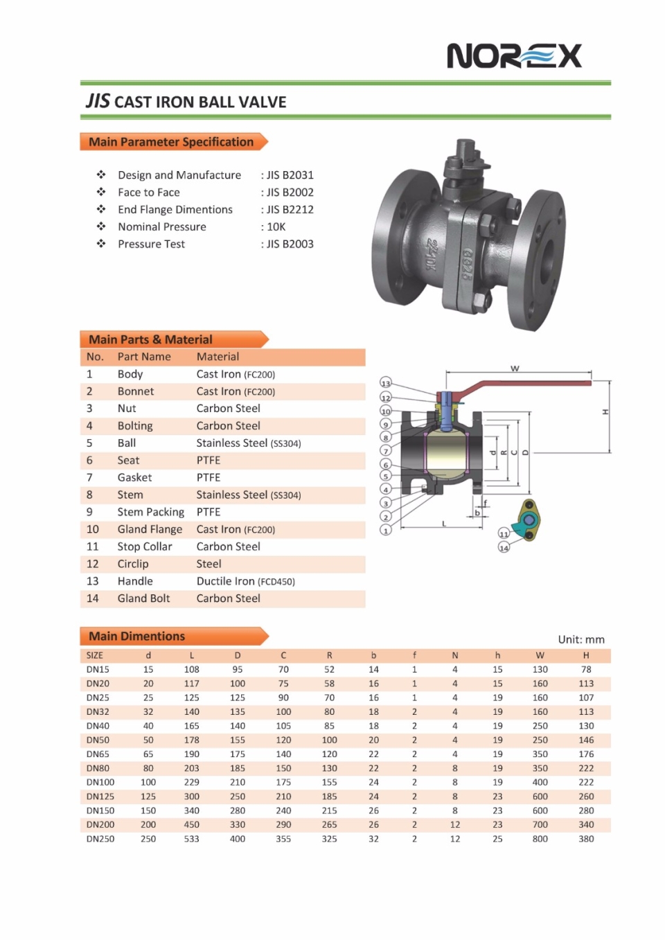NOREX JIS CAST IRON BALL VALVE