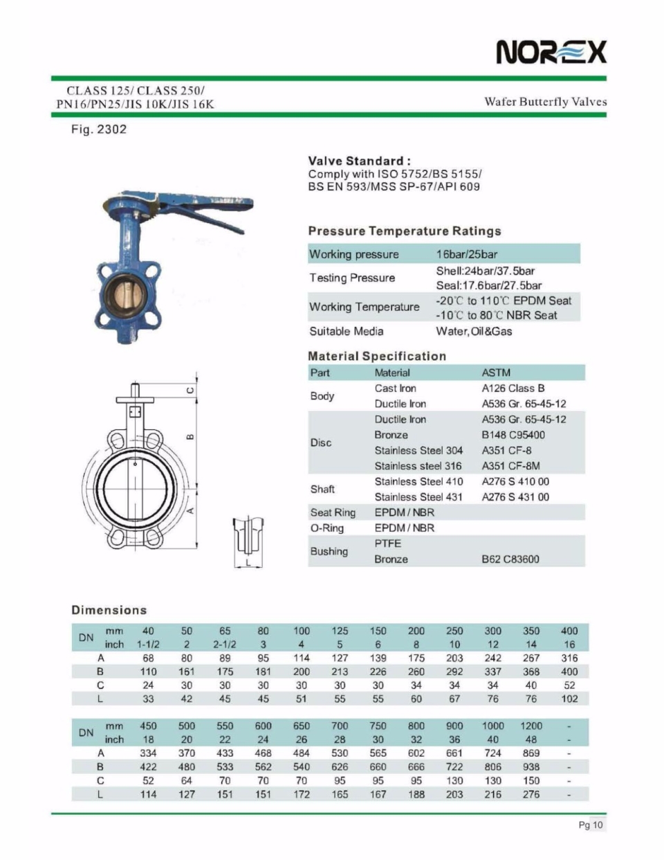 NOREX METAL LEVER WAFER VALVES