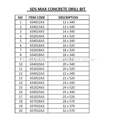 SPECIFICATIONS 