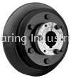  Tyreflex Coupling Coupling