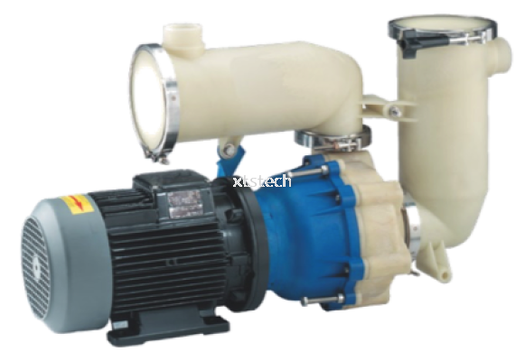 Self Priming Magnetic Drive Centrifugal Pump