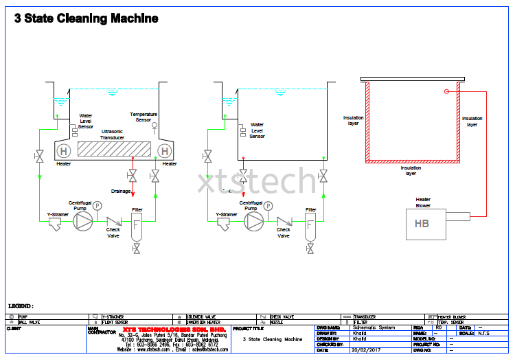 Process Ultrasonic Cleaning for Aerospace Part Ultrasonic Cleaner System Malaysia