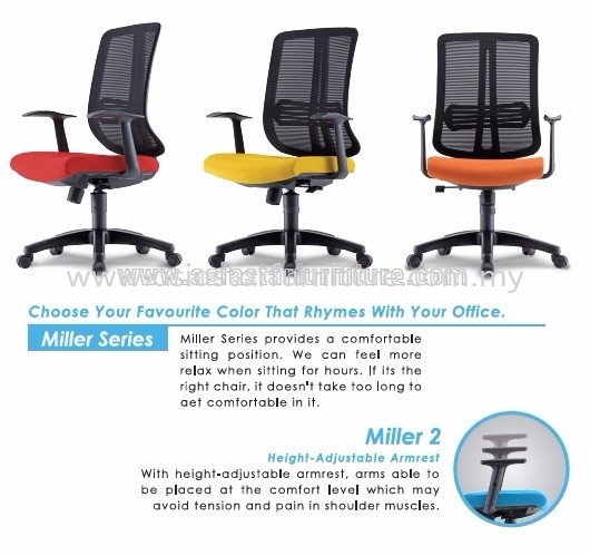 MILLER SPECIFICATION