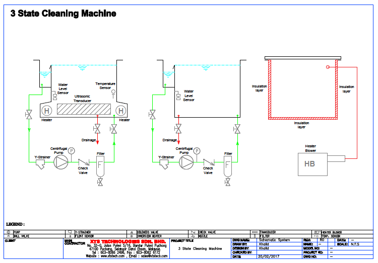 Process Ultrasonic Cleaning for Aerospace Part Ultrasonic Cleaner System Indonesia