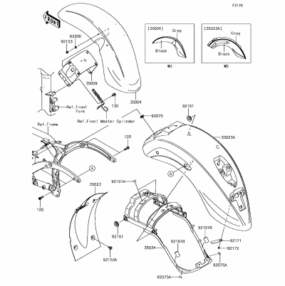 FENDERS