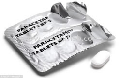 Paracetamol Types of Medicines for Disposal Medicine Disposal