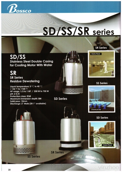 SD/SS/SR Series