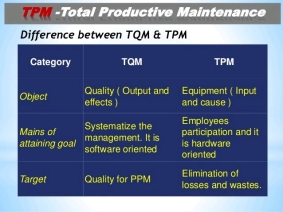 Total Quality Management / Total Productive Maintenance (TQM / TPM)