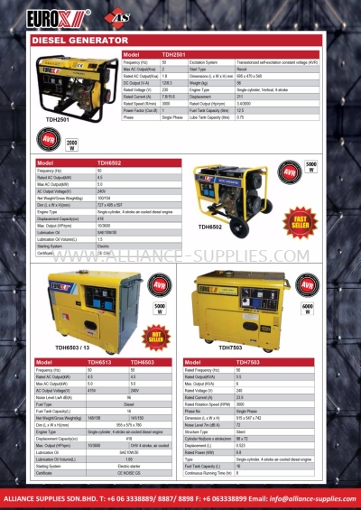 Diesel Generator Set