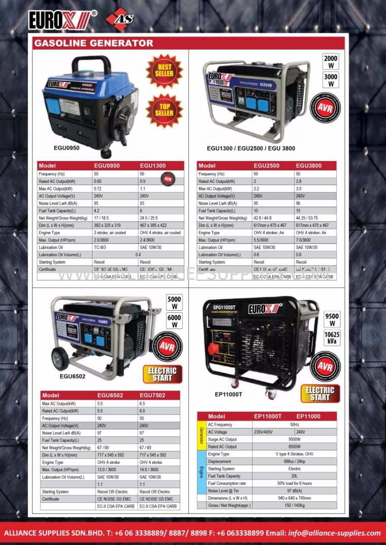 Gasoline Generator/ Heavy Duty Gasoline Generator/ Inverter Generator/ Engine Oil/ Compressor Oil Generators JETMAC / EUROX