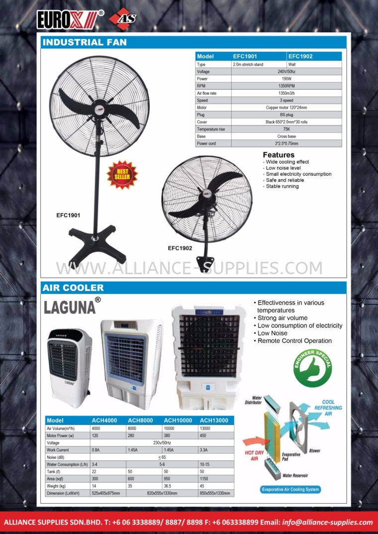Industrial Stand Fan/ Industrial Wall Fan/ Air Cooler Machinery JETMAC / EUROX