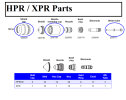 HPRXPRParts Plasma Parts WELDING TORCH PARTS AND ACCESSORIES