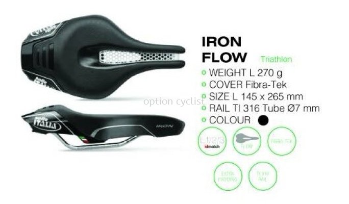 IRON FLOW