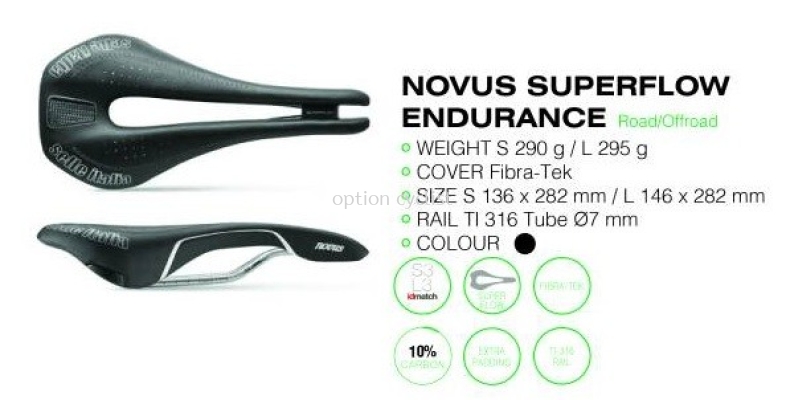 NOVUS SUPERFLOW ENDURANCE