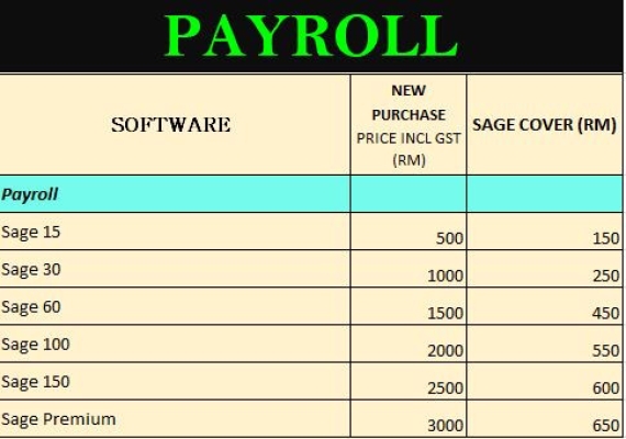 Payroll