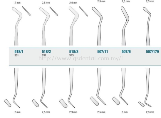 Plastic Instrument