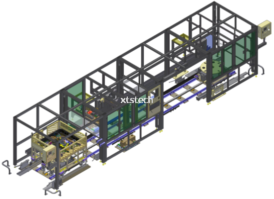 Automated Automation Conveyor Systems and Industrial Conveyors