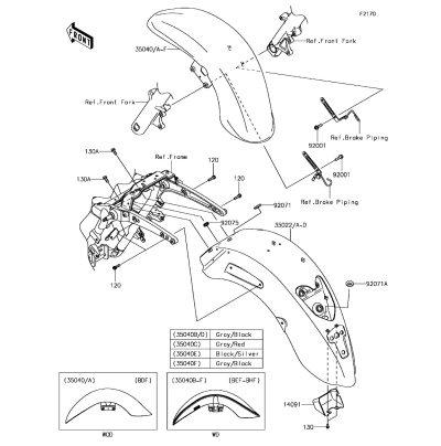 FENDERS