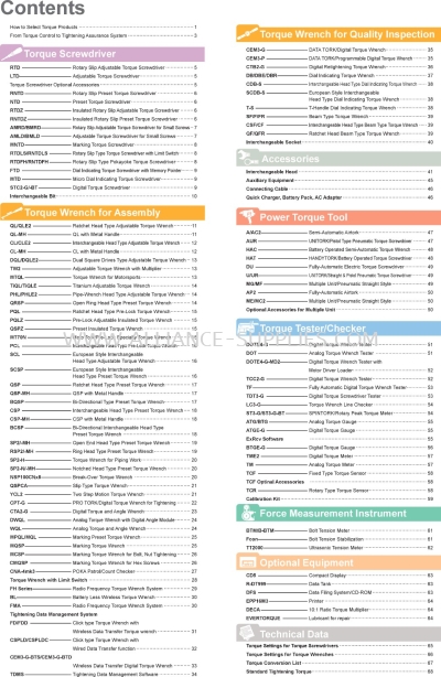 TOHNICHI Quick Reference