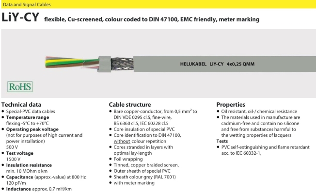 Helukabel Data & Signal Cable-LiYCY