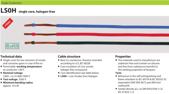 Helukabel Single Conductor Cable-LS0H