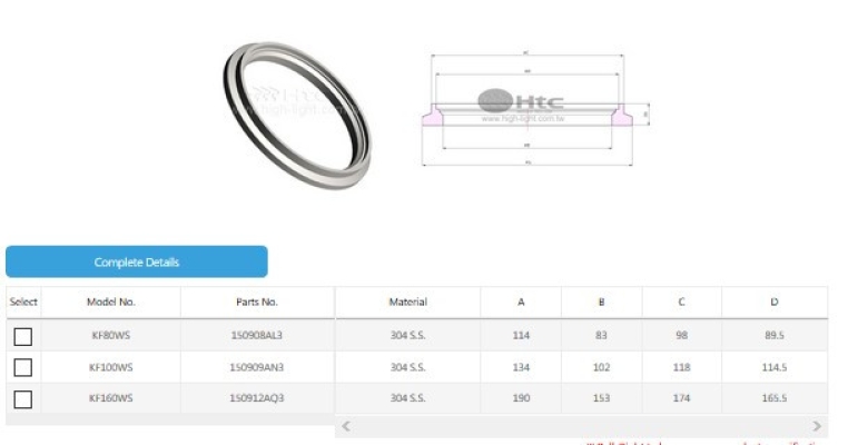 Socket Weld Flange (KF80-160)