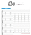 CF Blank(Rotatable) CF Flanges HTC Vacuum Flanges