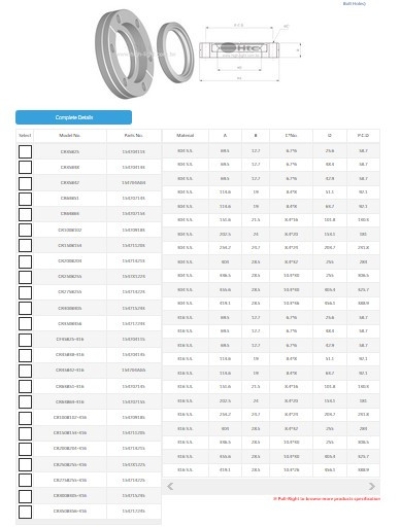 CF Bored Flange(Rotatable)