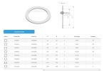 OFHC Copper Gasket CF Flanges HTC Vacuum Flanges