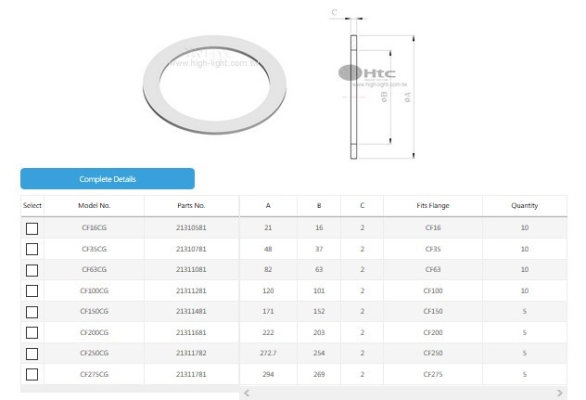 OFHC Copper Gasket