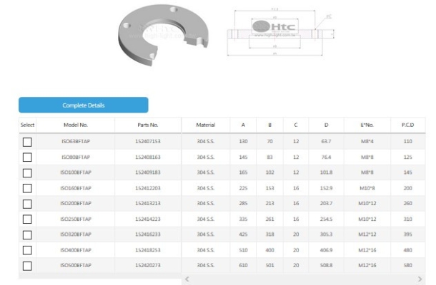 ISO Bolted Flange(Tapped)