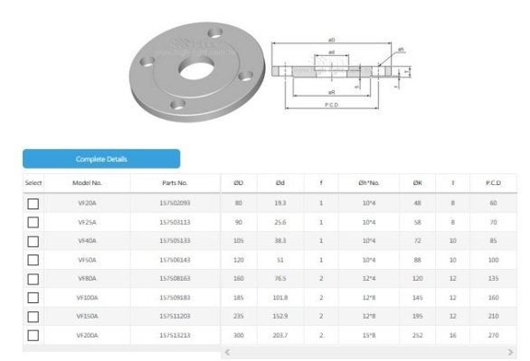 VF Flange