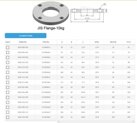 JIS Flange 10kg