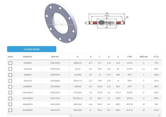 ANSI ASA Flange