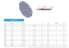 ANSI ASA Blank ANSI ASA Flange HTC Vacuum Flanges