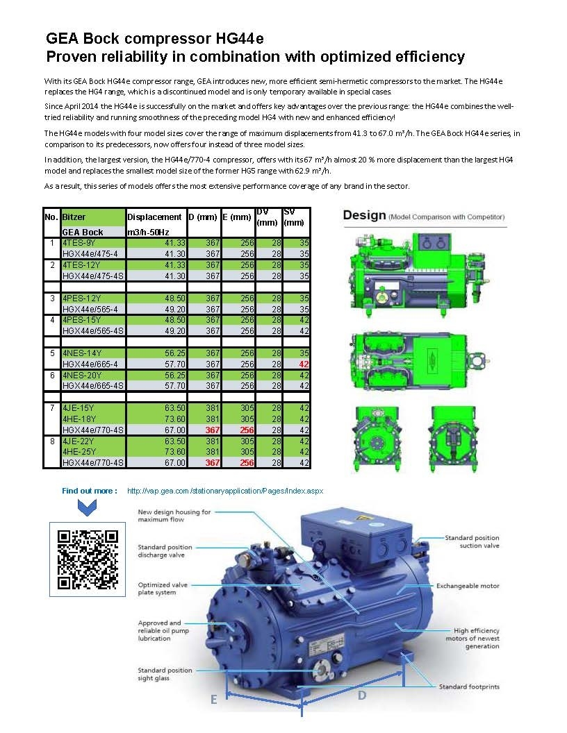 GEA Bock compressor HG44e Bock Parts, Components and Accessories