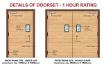 Fire Rated Door Fire Door