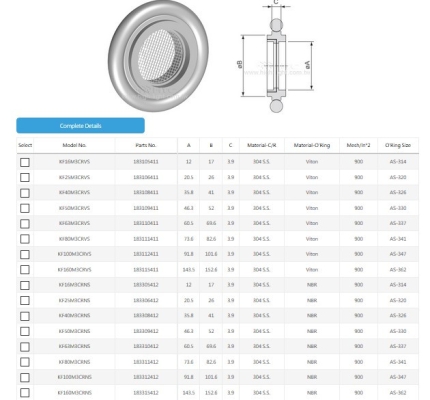 KF Meshed Centering Ring (with screen)