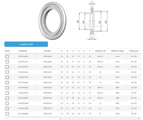 KF Centering Ring Adaptor & O'Ring