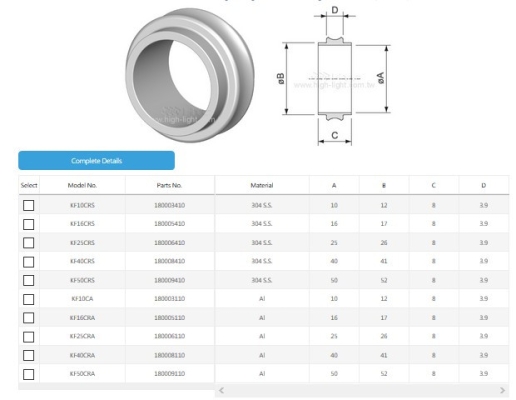 KF Centering Ring