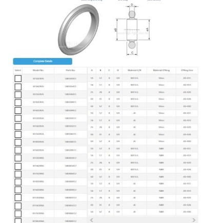 KF Centering Ring & O'Ring