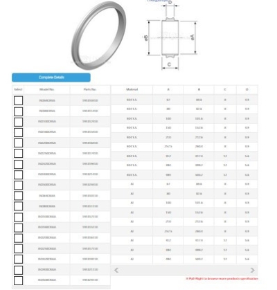 ISO Centering Ring USA