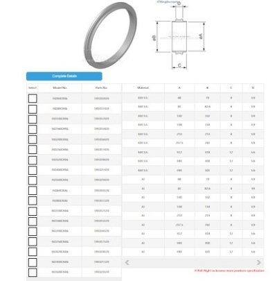 ISO Centering Ring Europe