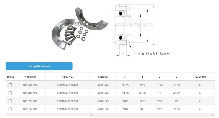 KF Bulkhead Clamp