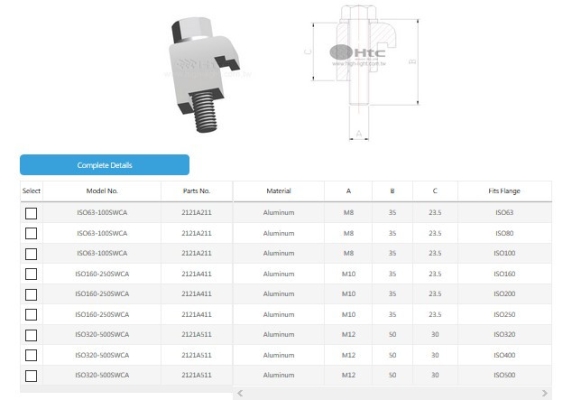 ISO Single Wall Clamp Aluminum 