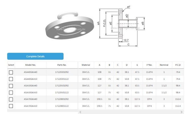 ANSI-KF Tubulated Adaptor & O'ring Groove